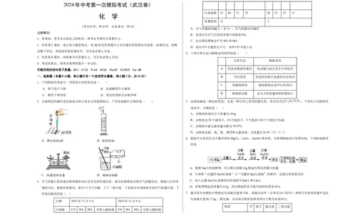 化学（武汉卷）（考试版A3）_初中全科电子版试卷练习试题_化学_2024中考模拟题化学(1)_一模_化学（武汉卷）-2024年中考第一次模拟考试