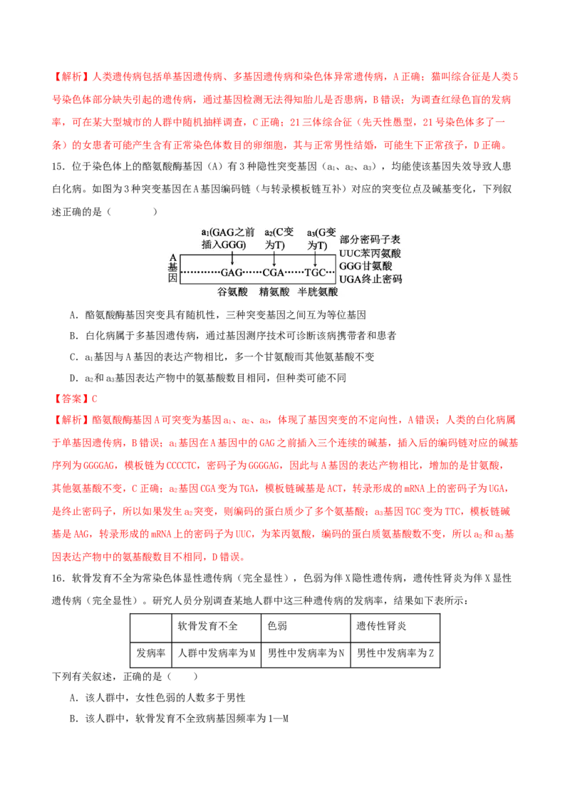 专题四遗传的基本规律和人类遗传病（解析版）_2025年新高考资料_二轮复习_上好课2025年高考生物二轮复习讲练测（新高考通用）3380526
