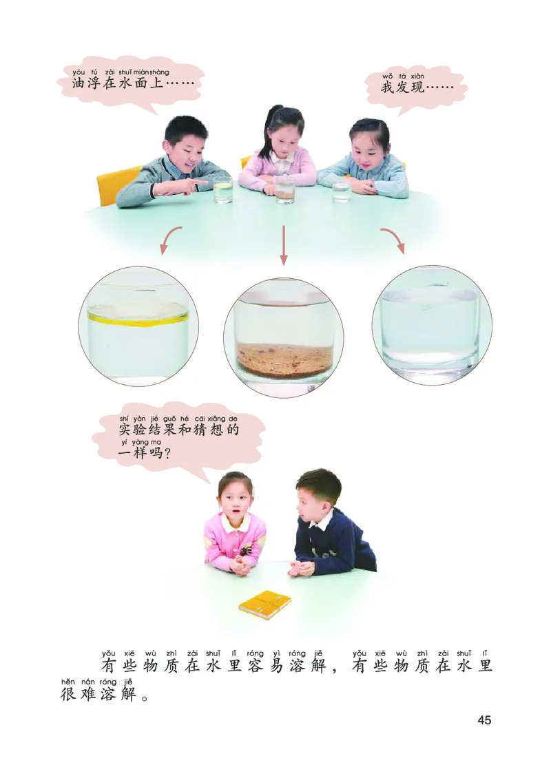 01六制一上科学_电子课本_小学电子课本_05科学_青岛版（63、54版）_小学科学青岛六三制1-6上册