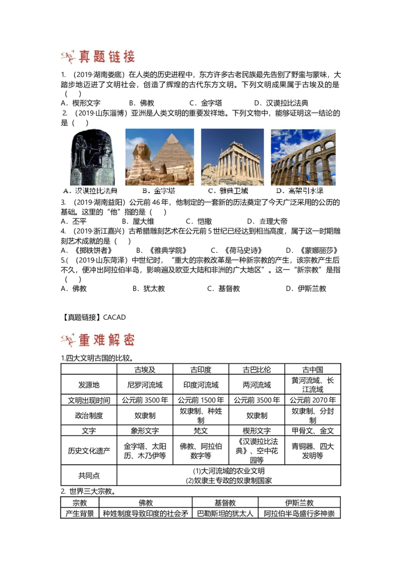 第一部分九年级上册部分专题一世界古代文化思维导图_初中全科电子版试卷练习试题_历史_历史人教版9上试卷_部编人教版历史9年级上专项练习12份