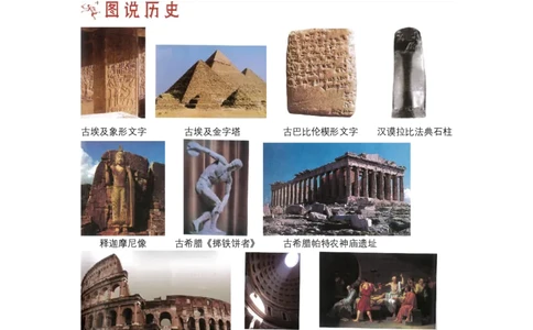 第一部分九年级上册部分专题一世界古代文化思维导图_初中全科电子版试卷练习试题_历史_历史人教版9上试卷_部编人教版历史9年级上专项练习12份