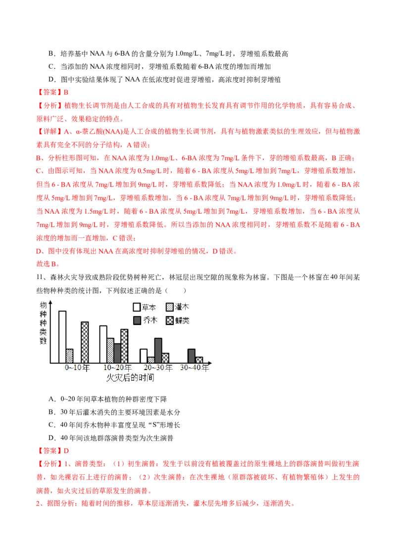信息必刷卷02（江苏专用）（解析版）_2025年新高考资料_2025考前信息卷_2025年高考生物考前信息必刷卷（江苏专用）34423855