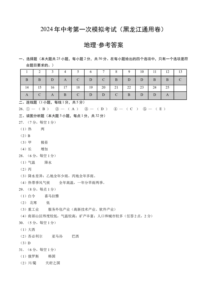 地理（黑龙江）（参考答案及评分标准）_初中全科电子版试卷练习试题_地理_2024中考模拟题地理(1)_一模_地理（黑龙江通用卷）-2024年中考第一次模拟考试