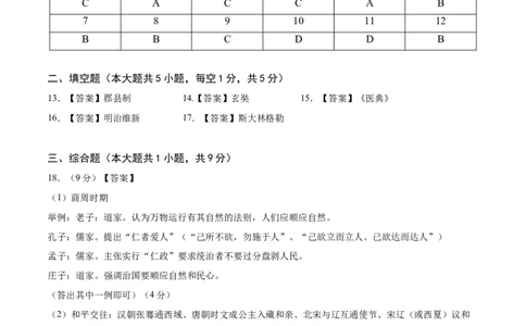 历史（贵州贵阳卷）（参考答案及评分标准）_初中全科电子版试卷练习试题_历史_2024中考模拟题历史(1)_三模（34套）_历史（贵州贵阳卷）