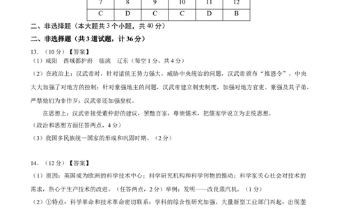 历史（陕西卷）（参考答案及评分标准）_初中全科电子版试卷练习试题_历史_2024中考模拟题历史(1)_二模_历史（陕西卷）-：2024年中考第二次模拟考试