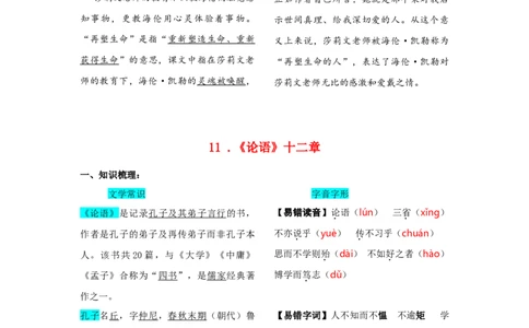 第三单元知识总结手册_初中全科电子版试卷练习试题_语文_7上初中部编版语文练习、试卷_部编语文七年级上知识总结（006份）