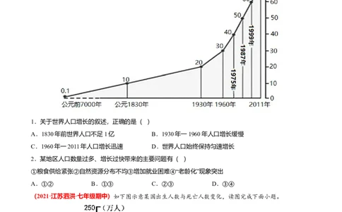 必杀07第四单元居民与聚落（选择题60题）-（人教版）（原卷版）_初中全科电子版试卷练习试题_地理_人教地理7上试题试卷_人教地理7年级上专项练习17份