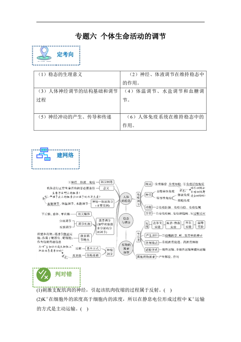 专题六个体生命活动的调节（原卷版）_新高考复习资料_2023年新高考复习资料_二轮复习_过二轮备战2023年高考生物二轮专题剖析与综合训练（新教材）