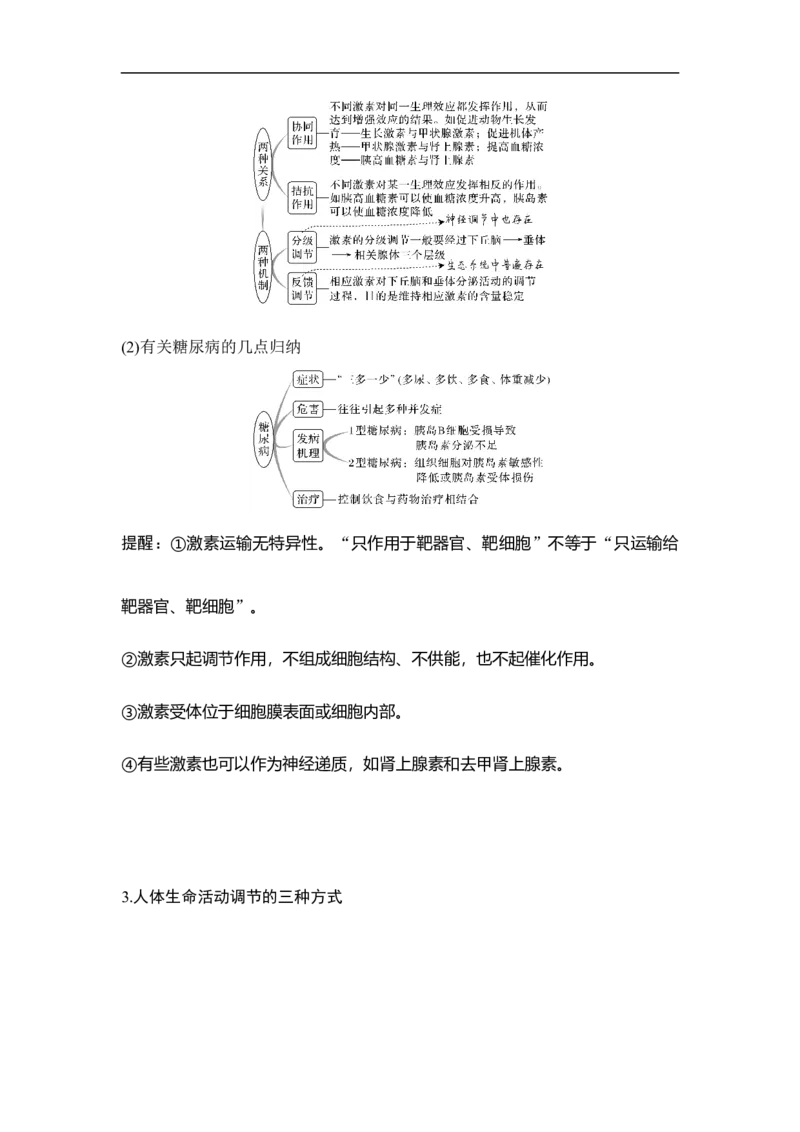 专题六个体生命活动的调节（原卷版）_新高考复习资料_2023年新高考复习资料_二轮复习_过二轮备战2023年高考生物二轮专题剖析与综合训练（新教材）