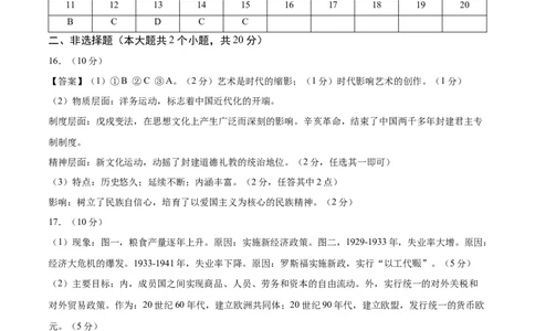 历史（南通卷）（参考答案及评分标准）_初中全科电子版试卷练习试题_历史_2024中考模拟题历史(1)_二模_历史（江苏南通卷）-：2024年中考第二次模拟考试