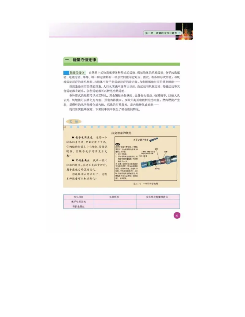 新课标高中物理选修1-2电子课本_高中电子课本_最新版高中全科高清电子课本_4高中物理课本_新课标高中物理