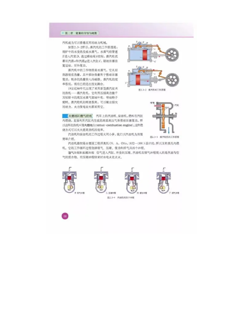新课标高中物理选修1-2电子课本_高中电子课本_最新版高中全科高清电子课本_4高中物理课本_新课标高中物理
