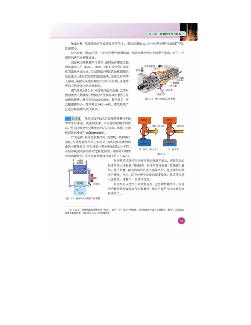 新课标高中物理选修1-2电子课本_高中电子课本_最新版高中全科高清电子课本_4高中物理课本_新课标高中物理