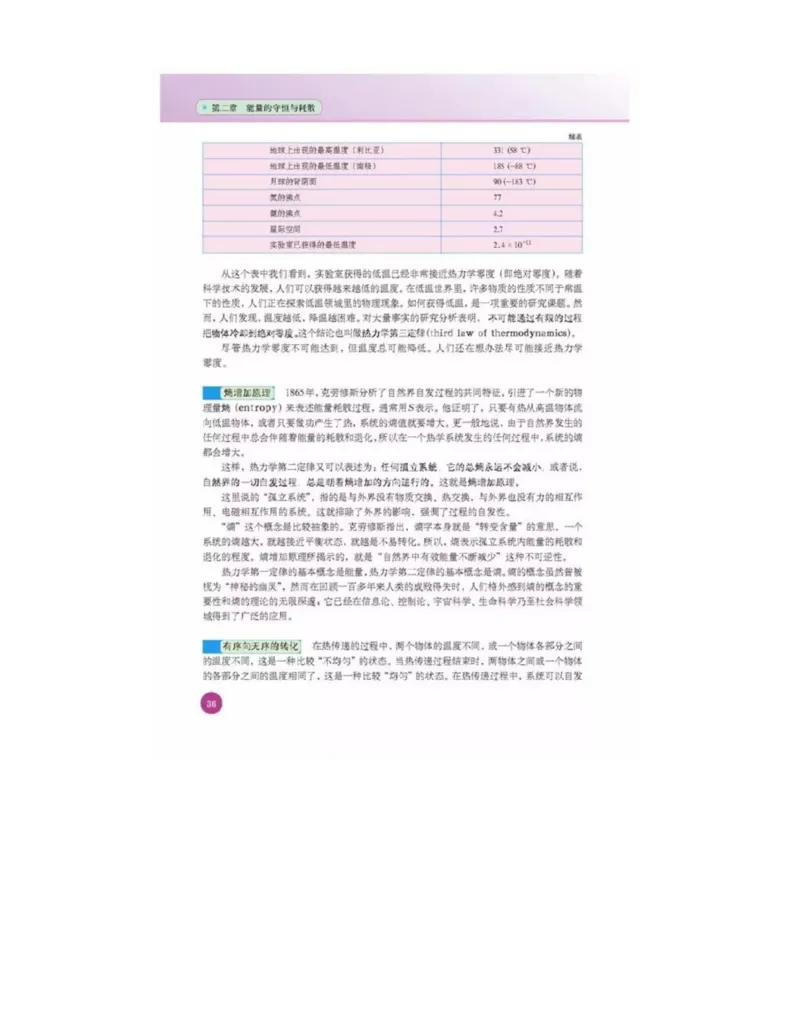新课标高中物理选修1-2电子课本_高中电子课本_最新版高中全科高清电子课本_4高中物理课本_新课标高中物理