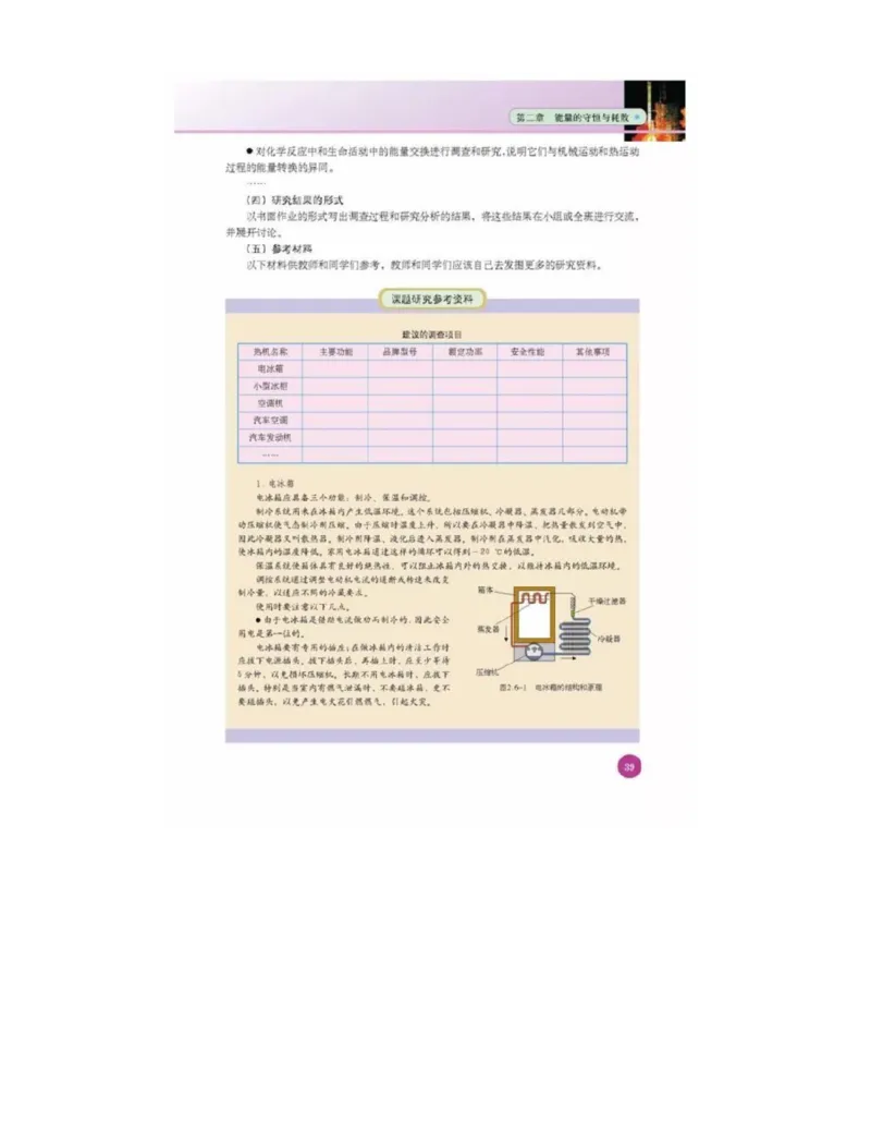 新课标高中物理选修1-2电子课本_高中电子课本_最新版高中全科高清电子课本_4高中物理课本_新课标高中物理
