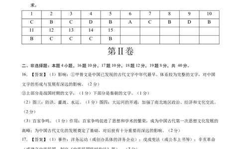 历史（辽宁卷）（参考答案及评分标准）1_初中全科电子版试卷练习试题_历史_2024中考模拟题历史(1)_一模_历史（辽宁卷）-2024年中考第一次模拟考试