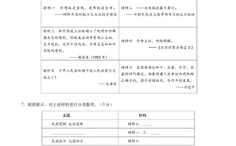 历史（上海卷）（考试版A4）_初中全科电子版试卷练习试题_历史_2024中考模拟题历史(1)_三模（34套）_历史（上海卷）