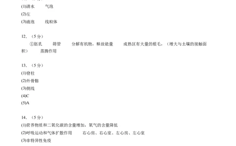 生物（徐州卷）（参考答案及评分标准）_初中全科电子版试卷练习试题_生物_2024中考模拟题生物(1)_二模_生物（徐州卷）-：2024年中考第二次模拟考试
