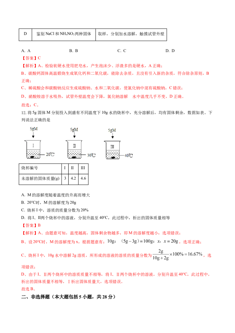 化学（安徽卷）（全解全析）_初中全科电子版试卷练习试题_化学_2024中考模拟题化学(1)_二模_化学（安徽卷）-：2024年中考第二次模拟考试