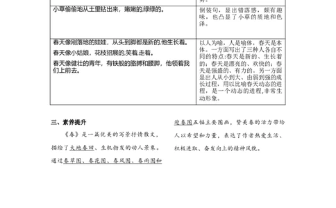 第一单元知识总结手册_初中全科电子版试卷练习试题_语文_7上初中部编版语文练习、试卷_部编语文七年级上知识总结（006份）