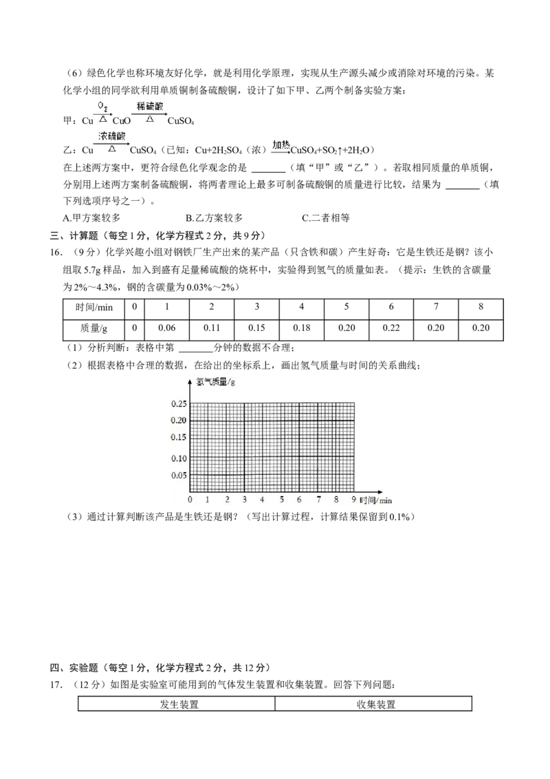 化学（成都卷）（考试版A4）_初中全科电子版试卷练习试题_化学_2024中考模拟题化学(1)_二模_化学（成都卷）-：2024年中考第二次模拟考试