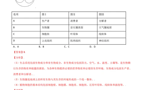 必考点11动物体的结构层次-（人教版）（解析版）_初中全科电子版试卷练习试题_生物_生物人教版7上练习&mdash;24新版已更新_人教生物7年级上专项练习28份