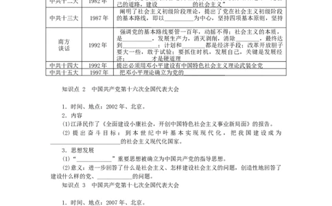 八年级历史下册第三单元中国特色社会主义道路第10课建设中国特色社会主义练习新人教版201901072143_初中全科电子版试卷练习试题_历史_历史人教版8下试卷_同步练习（第二套）