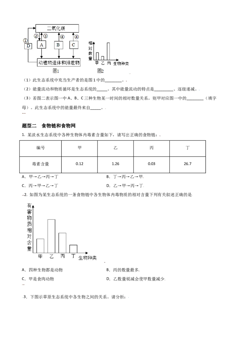 必考点04生物与环境组成生态系统-（人教版）（原卷版）_初中全科电子版试卷练习试题_生物_生物人教版7上练习&mdash;24新版已更新_人教生物7年级上专项练习28份