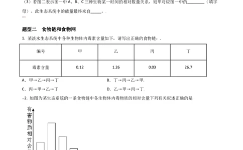 必考点04生物与环境组成生态系统-（人教版）（原卷版）_初中全科电子版试卷练习试题_生物_生物人教版7上练习&mdash;24新版已更新_人教生物7年级上专项练习28份