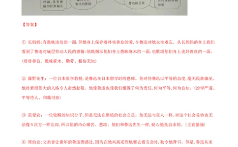 期末测试（A卷&middot;夯实基础）-乐知课堂：hiknow_007七年级语文上册同步单元AB卷（解析版）_初中全科电子版试卷练习试题_语文_7上初中部编版语文练习、试卷_综合期末卷