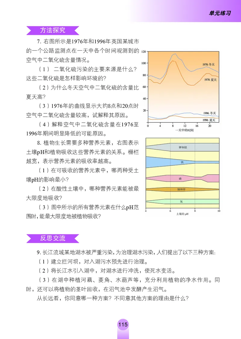 鲁教版九年级电子课本下册_初中电子课本_5.化学_鲁教版