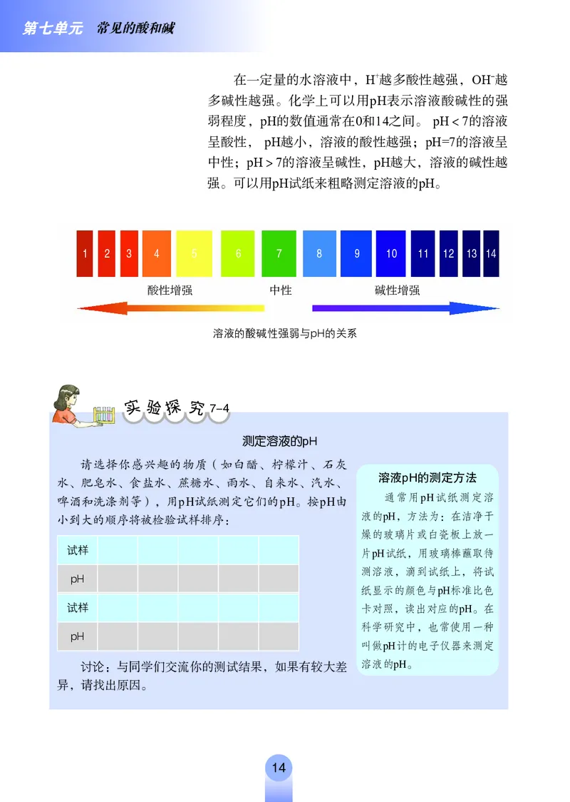 鲁教版九年级电子课本下册_初中电子课本_5.化学_鲁教版