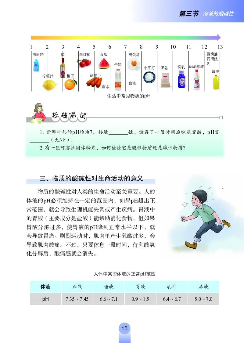 鲁教版九年级电子课本下册_初中电子课本_5.化学_鲁教版