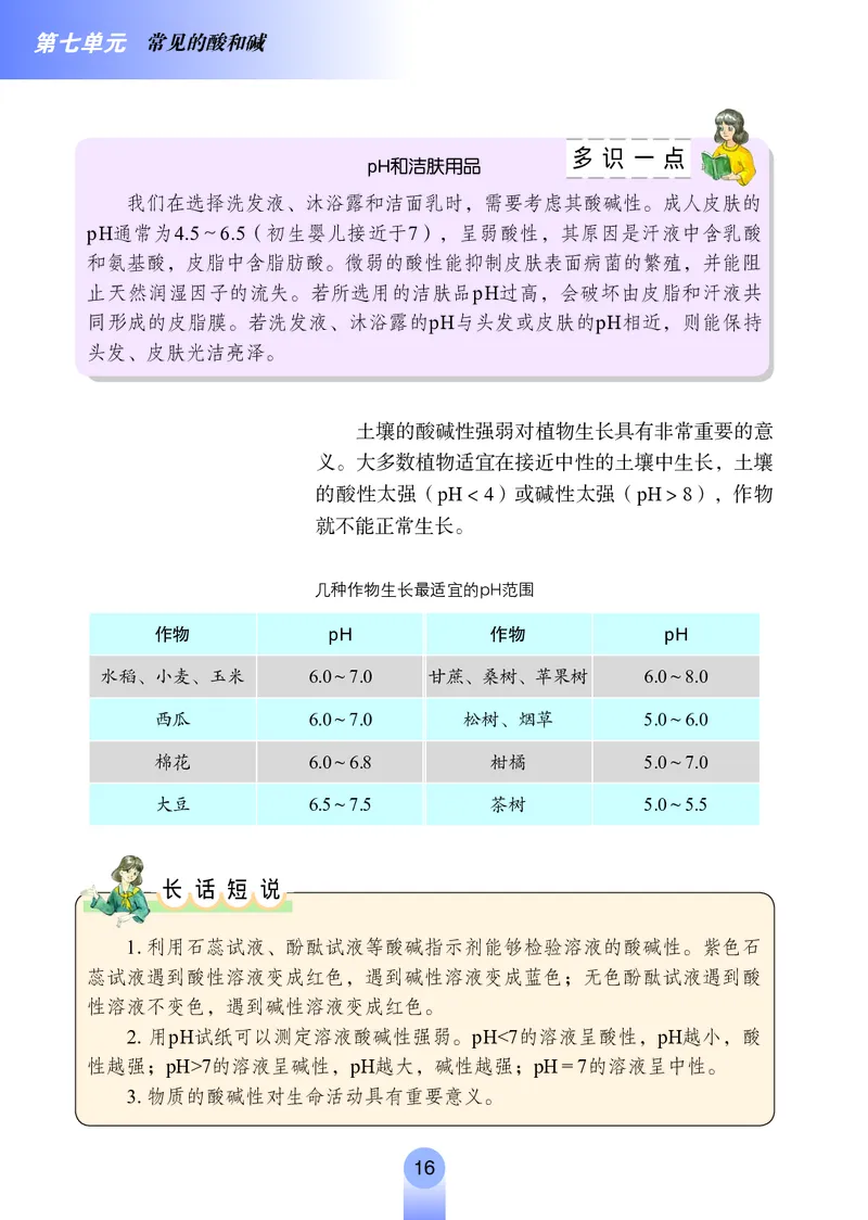 鲁教版九年级电子课本下册_初中电子课本_5.化学_鲁教版