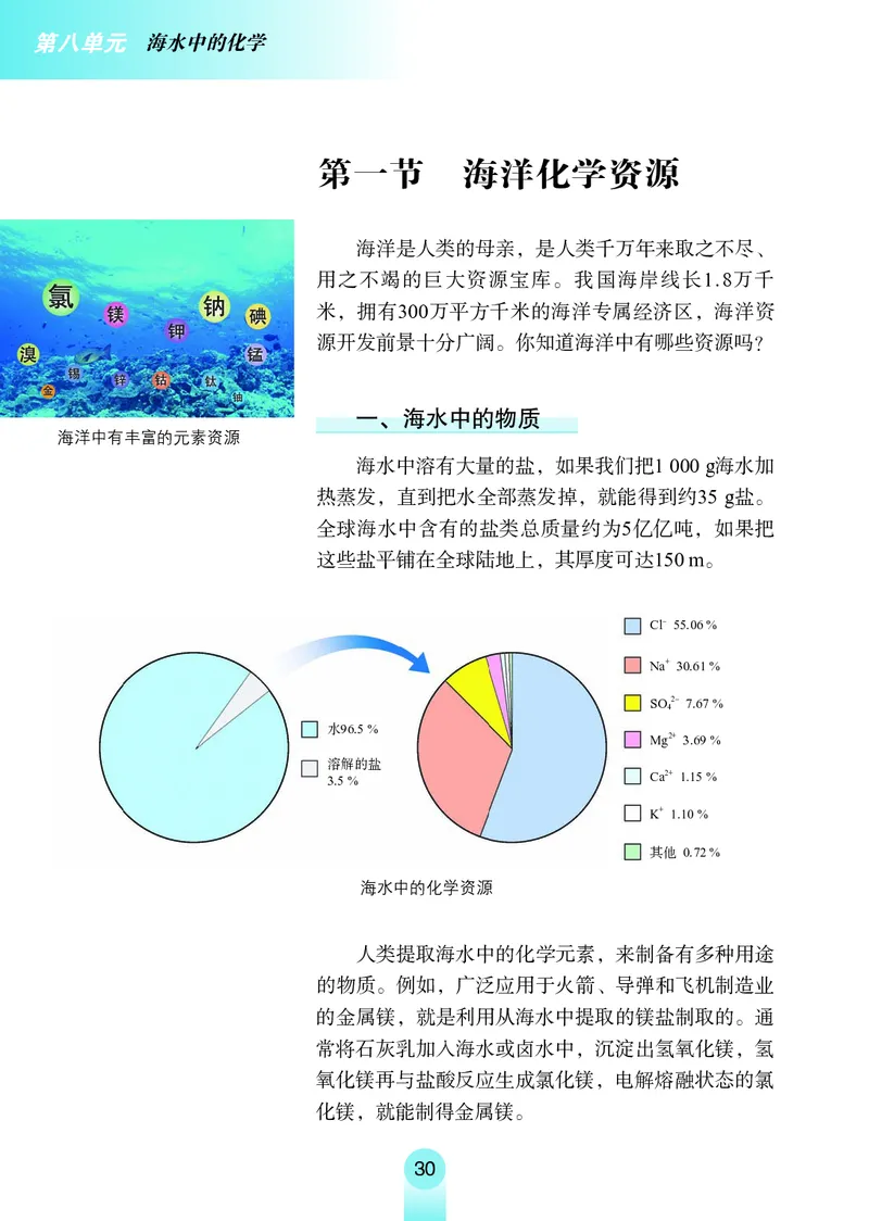 鲁教版九年级电子课本下册_初中电子课本_5.化学_鲁教版