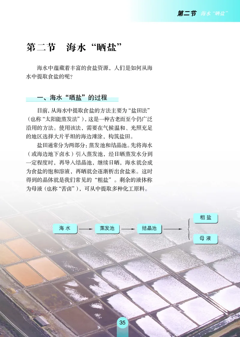 鲁教版九年级电子课本下册_初中电子课本_5.化学_鲁教版