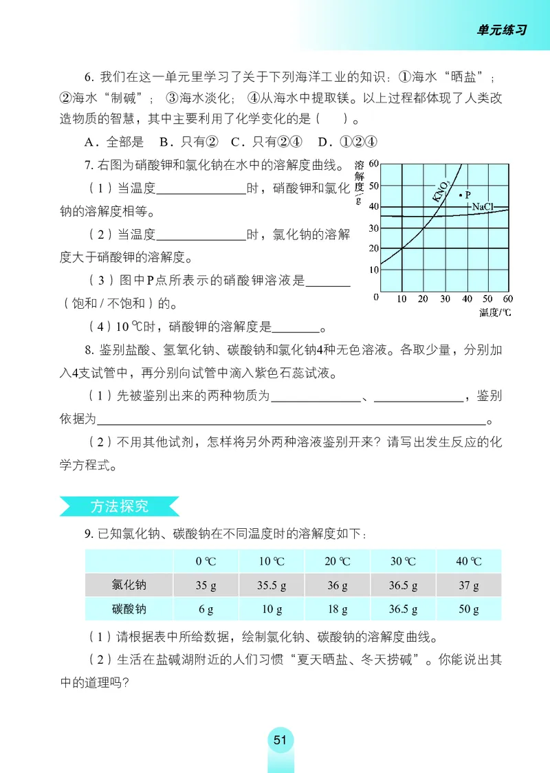 鲁教版九年级电子课本下册_初中电子课本_5.化学_鲁教版