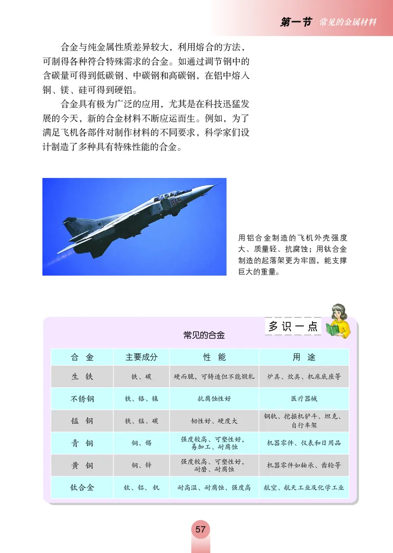 鲁教版九年级电子课本下册_初中电子课本_5.化学_鲁教版