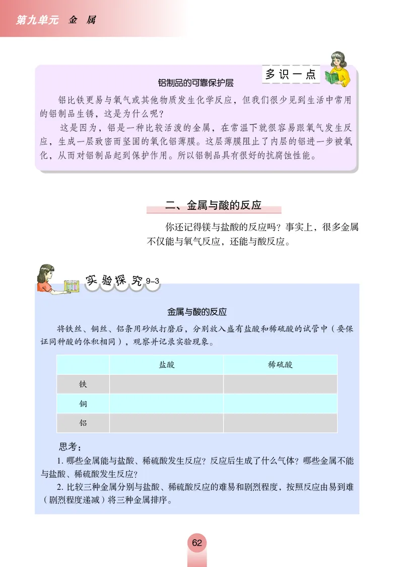鲁教版九年级电子课本下册_初中电子课本_5.化学_鲁教版