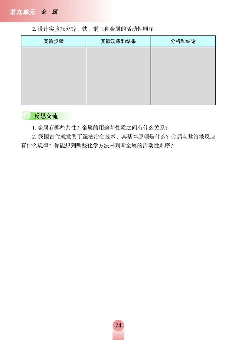 鲁教版九年级电子课本下册_初中电子课本_5.化学_鲁教版