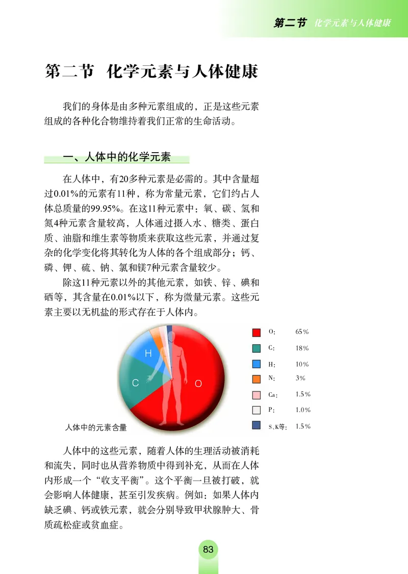 鲁教版九年级电子课本下册_初中电子课本_5.化学_鲁教版