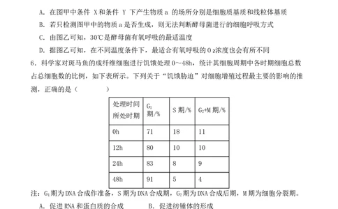二轮题型突破卷（2）（原卷版）_新高考复习资料_2024年新高考复习资料_二轮复习资料_2024年高考生物二轮热点题型归纳与变式演练（新高考通用）