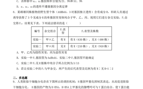 二轮题型突破卷（2）（原卷版）_新高考复习资料_2024年新高考复习资料_二轮复习资料_2024年高考生物二轮热点题型归纳与变式演练（新高考通用）