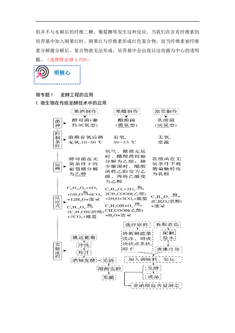 专题九发酵工程（原卷版）_新高考复习资料_2023年新高考复习资料_二轮复习_过二轮备战2023年高考生物二轮专题剖析与综合训练（新教材）