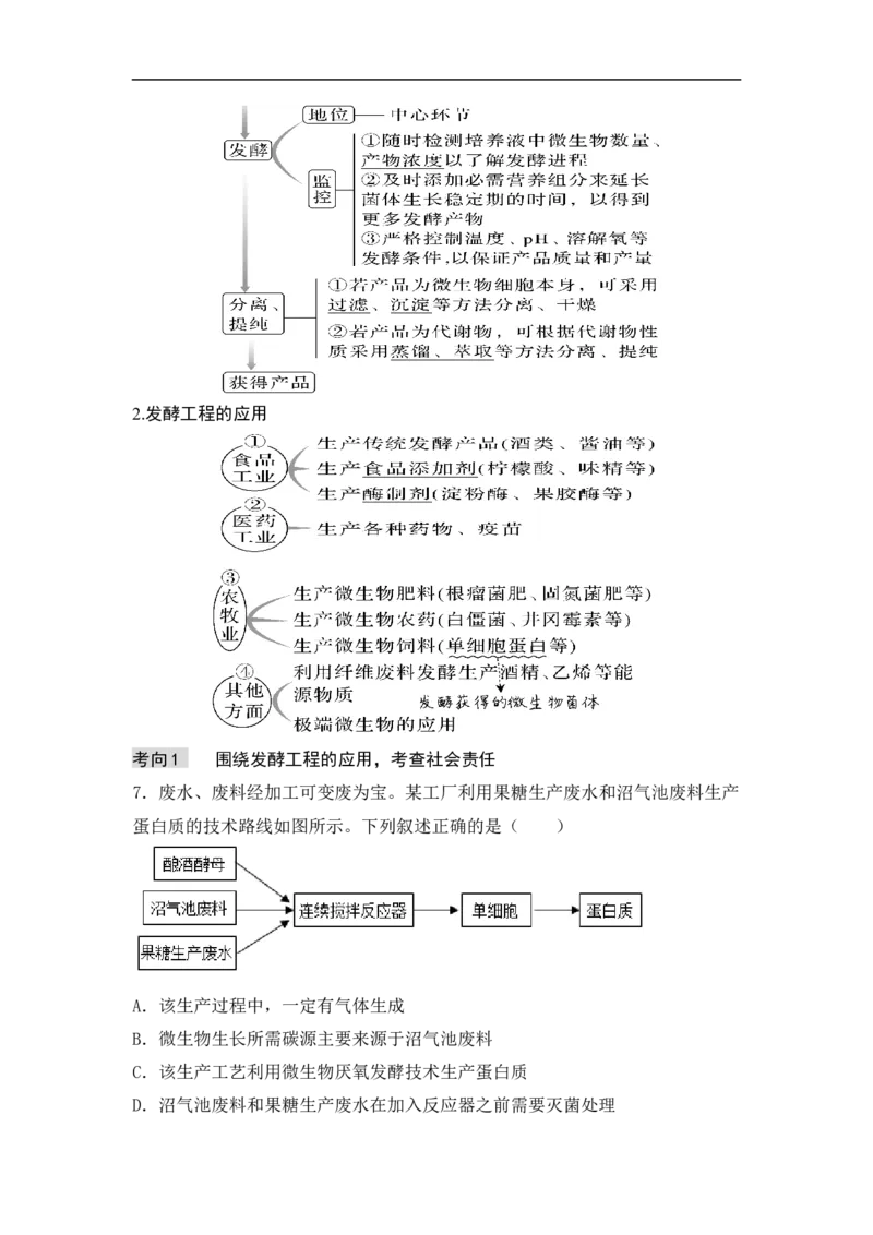 专题九发酵工程（原卷版）_新高考复习资料_2023年新高考复习资料_二轮复习_过二轮备战2023年高考生物二轮专题剖析与综合训练（新教材）