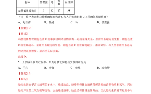第一单元人的由来（提分小卷）-单元测试（人教版）（解析版）_初中全科电子版试卷练习试题_生物_生物人教版7下练习_人教生物7年级下单元试卷33份