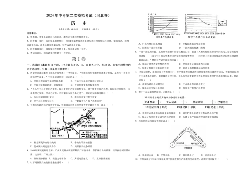 历史（河北卷）（考试版A3）_初中全科电子版试卷练习试题_历史_2024中考模拟题历史(1)_二模_历史（河北卷）-：2024年中考第二次模拟考试