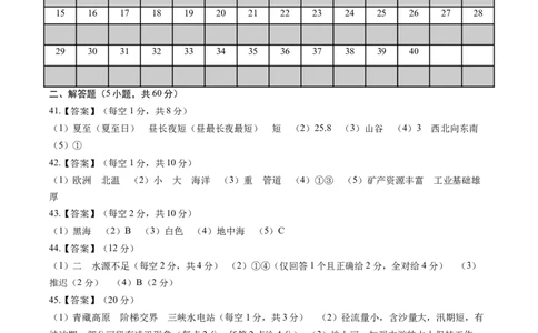 地理（江苏无锡卷）（参考答案及评分标准）_初中全科电子版试卷练习试题_地理_2024中考模拟题地理(1)_三模（39）_地理（江苏无锡卷）