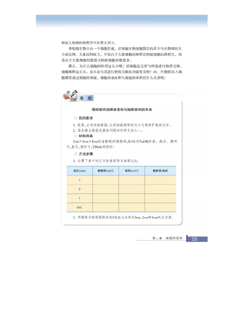 浙科版高中生物必修1《分子与细胞》电子课本_高中电子课本_最新版高中全科高清电子课本_6高中生物课本_浙科版高中生物
