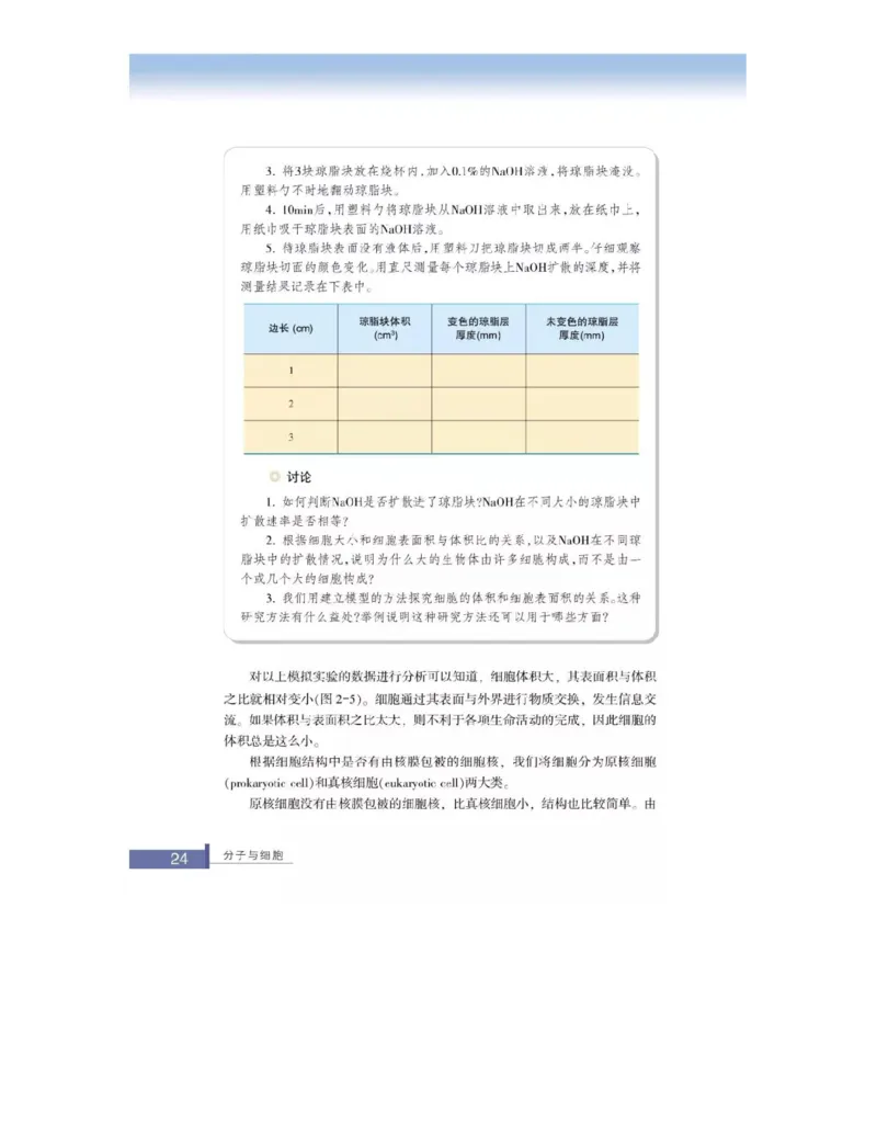 浙科版高中生物必修1《分子与细胞》电子课本_高中电子课本_最新版高中全科高清电子课本_6高中生物课本_浙科版高中生物
